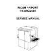 RICOH VT3600 Manual de Servicio