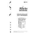 RICOH AFICIO 450 Manual de Usuario